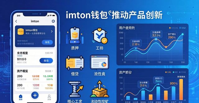 imToken钱包如何推动产品创新？两大实战思路