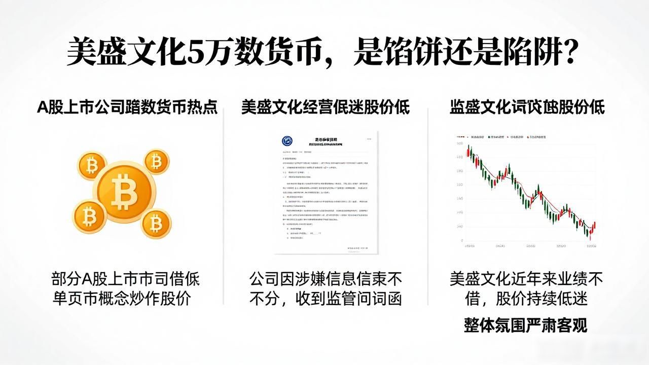 美盛文化5万数字货币，是馅饼还是陷阱？