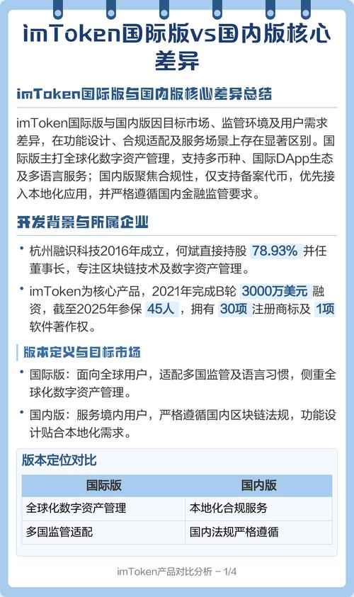 imToken最新版怎么下载？官网直接获取，社区口碑传递创新效应