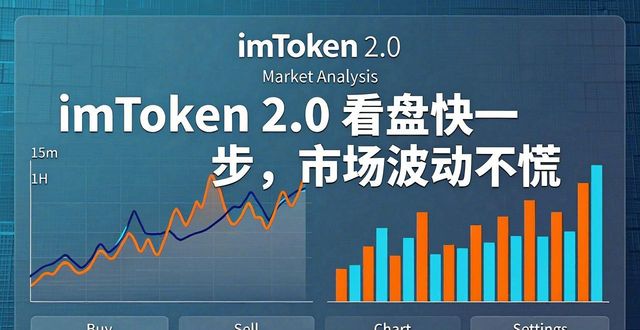 imToken 2.0 看盘快一步，市场波动不慌