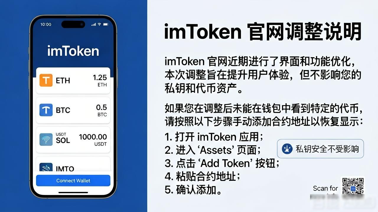 imToken官网调整了啥？用户该怎么应对