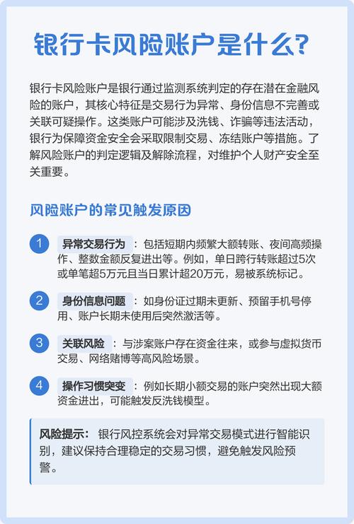 新地址监测攻略：用imToken高效追踪资金流，识别金融风险