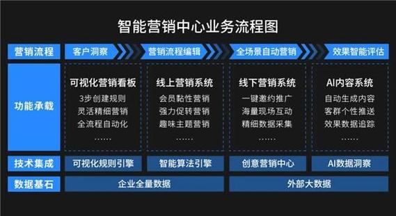 imToken安卓版安全下载攻略与推广渠道解析，新手教程和社区答疑助力用户增长