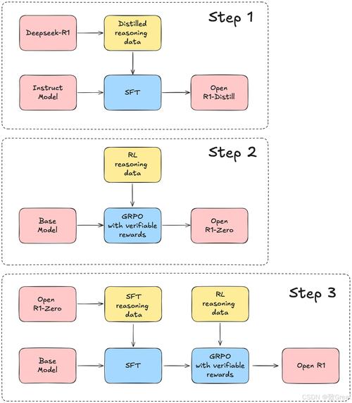 如何在imToken新地址中管理团队经营？_如何在imToken新地址中管理团队经营？_如何在imToken新地址中管理团队经营？