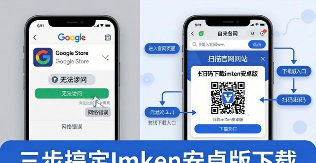三步搞定imToken安卓版下载，安全又省心