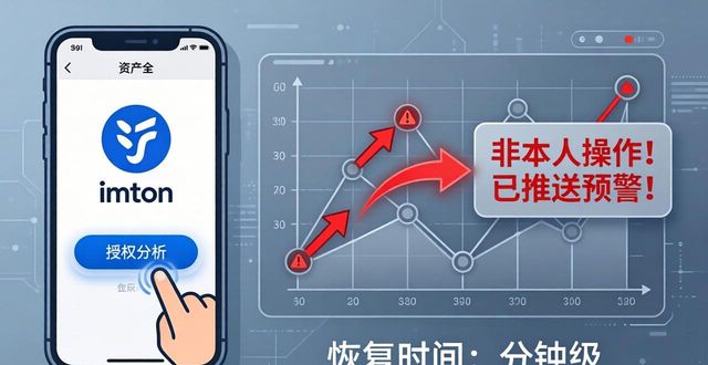 imToken下载安装后，分析新功能助你快速恢复资产