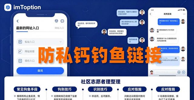 最新imToken网址在哪找？社群动态与市场行情速览