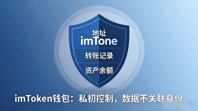 imToken钱包官网隐私保护：交易时个人信息安全吗？