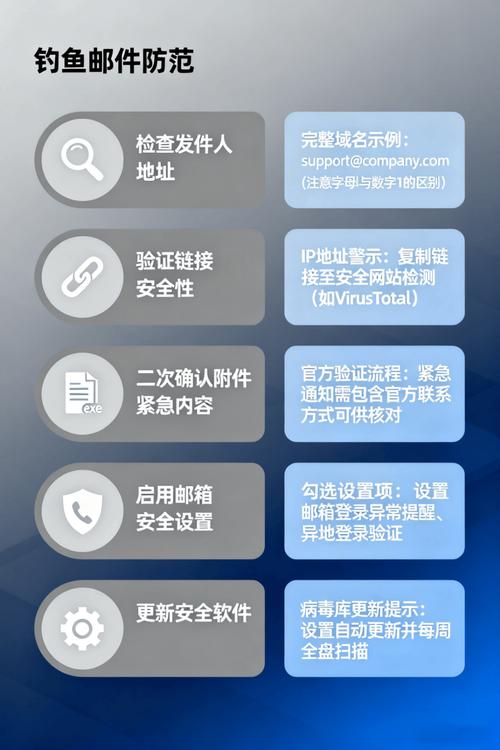 策略执行_最新imToken网址的重要策略与执行计划_策略执行是什么意思
