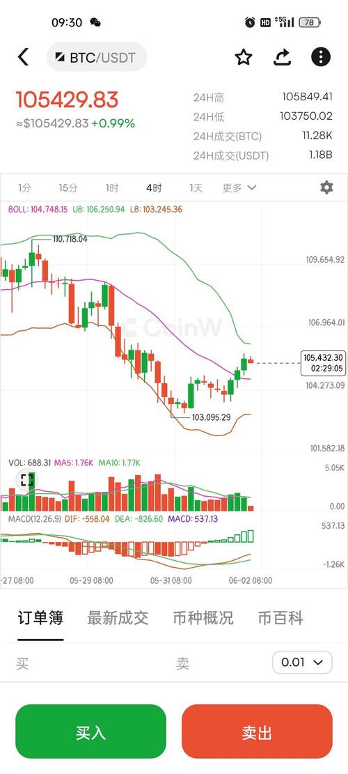 imToken中文版免费下载，新手也能轻松管理比特币以太坊