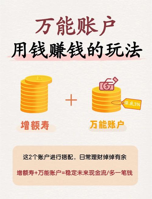imToken钱包流动性管理技巧：如何让资产增值与快速调用