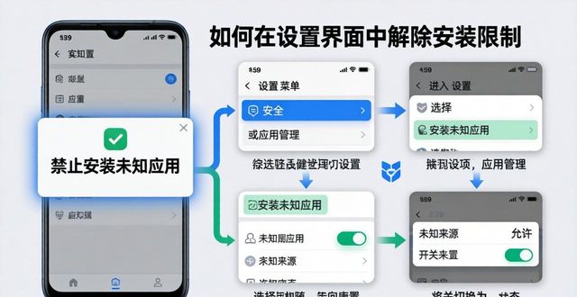 imToken下载慢？三个实用方案提升成功率