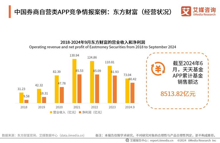 imToken钱包官网下载的市场渗透与竞争策略_钱包市场现状分析_钱包的市场