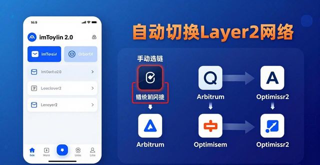 数字资产投资者怎么看imToken 2.0钱包