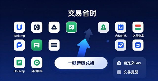 imToken官网app多线管理，交易高效省时