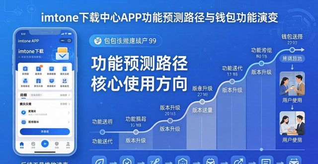 imtoken下载中心APP功能预测路径 核心使用方向梳理