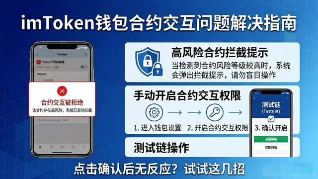 imToken钱包遇到商业障碍？这几个方法帮你搞定