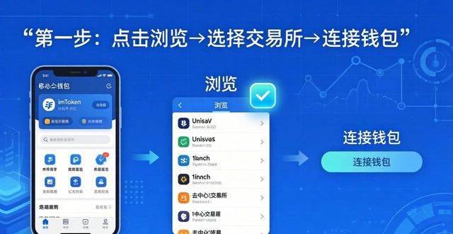 如何在imToken官网接入市场交易？三步安全教程