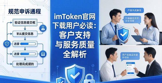 imToken官网下载用户必读：客户支持与服务质量全解析