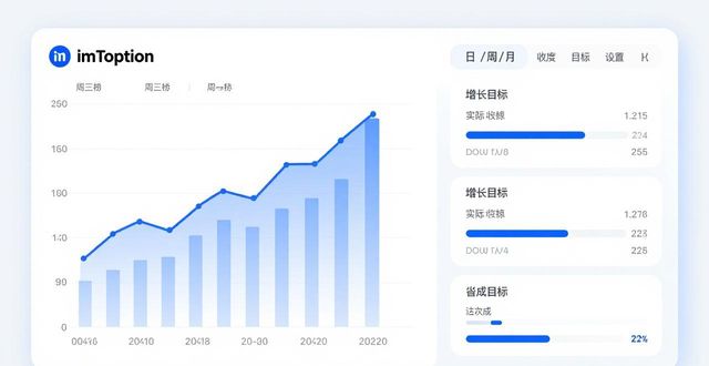 imToken官网下载1.0后 设置钱包增长目标实操步骤