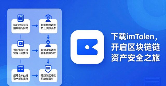 imToken钱包下载 安全管理你的数字货币