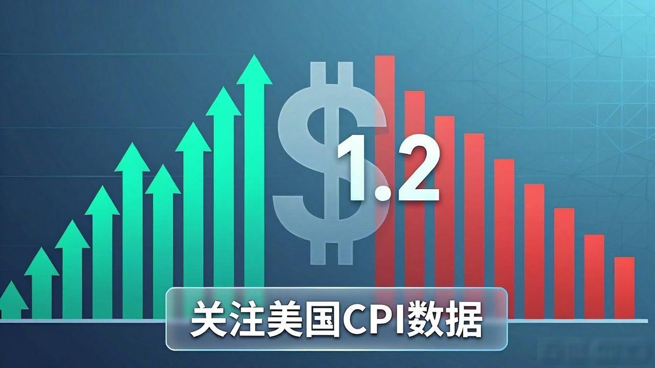 比特币以太坊今日复盘：关键位得失与后市应对