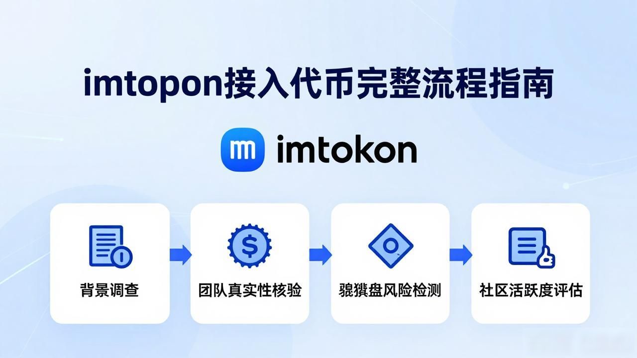 imtoken接入代币完整流程指南