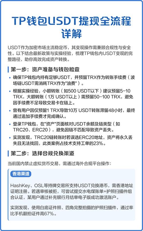 imToken钱包赚钱攻略：质押与DeFi操作指南，安全增值资产