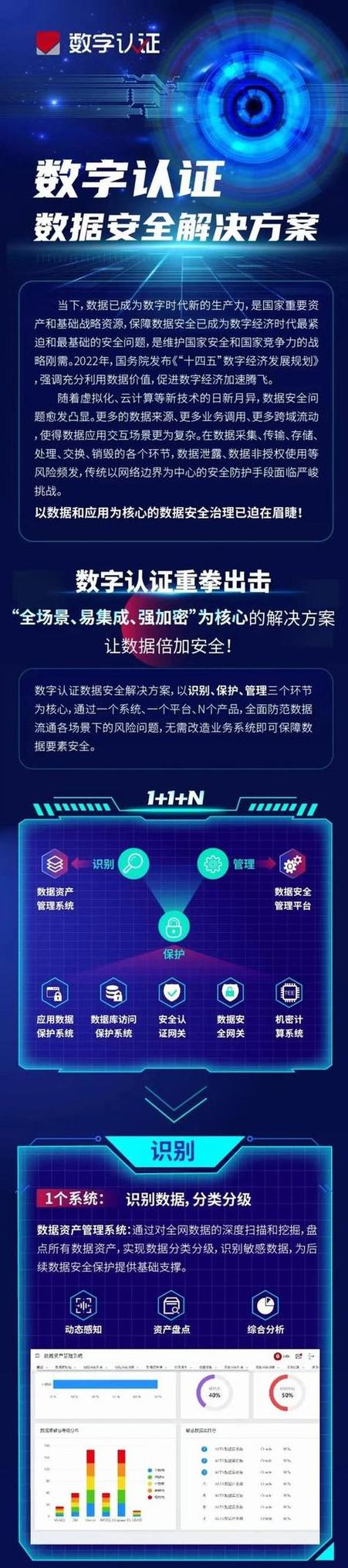 imToken钱包安全指南：保护私钥与助记词，撤销DApp授权