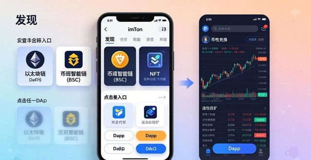 imToken下载入口这样用，投资组合更高效