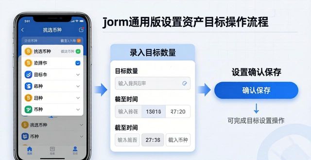 imToken通用版如何设置资产目标？两步搞定