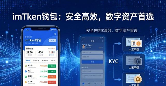 imToken钱包：安全高效，数字资产首选