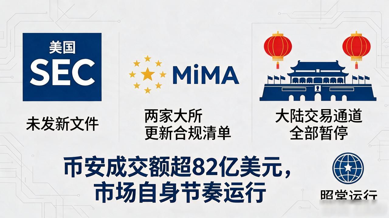币圈老韭菜十月一号盯盘实录_BTC ETH链上数据与稳定币流向分析_十月一号数字货币信息
