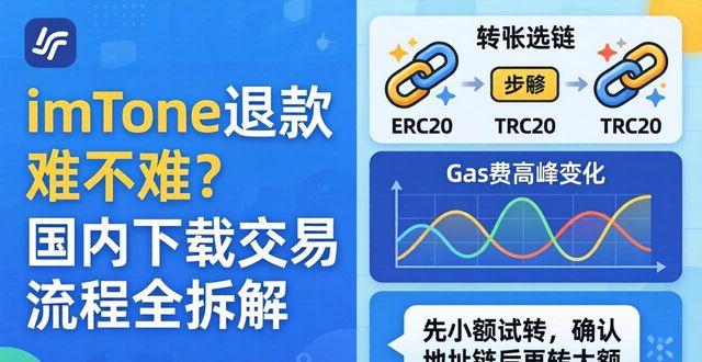 imToken退款难不难？国内下载交易流程全拆解