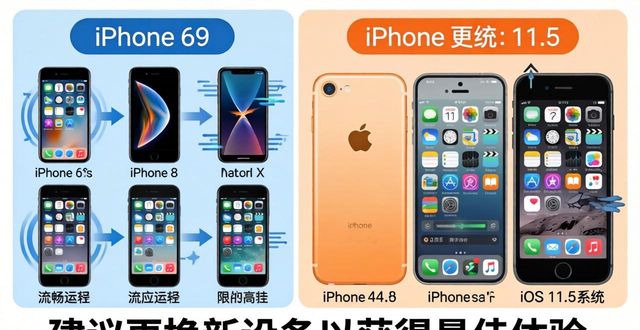 imToken苹果版系统要求清单，看看你的iPhone能用吗