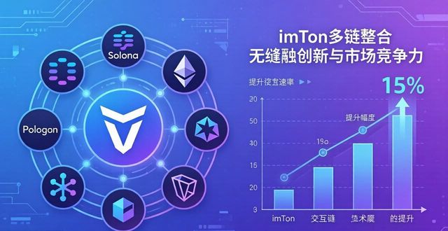 imToken最新网址变动：看懂市场风向与竞争实力