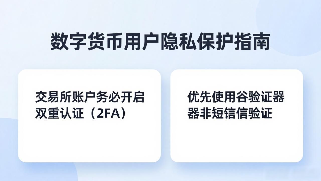 数字货币用户隐私保护指南