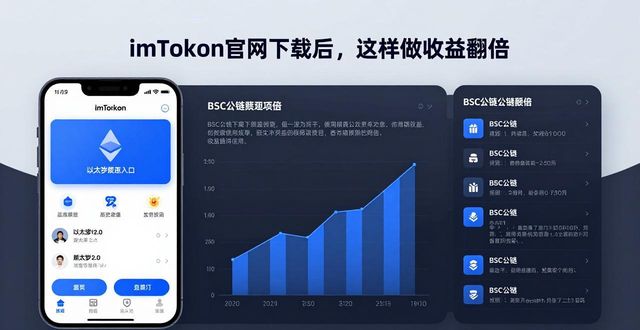 imToken官网下载后，这样做收益翻倍